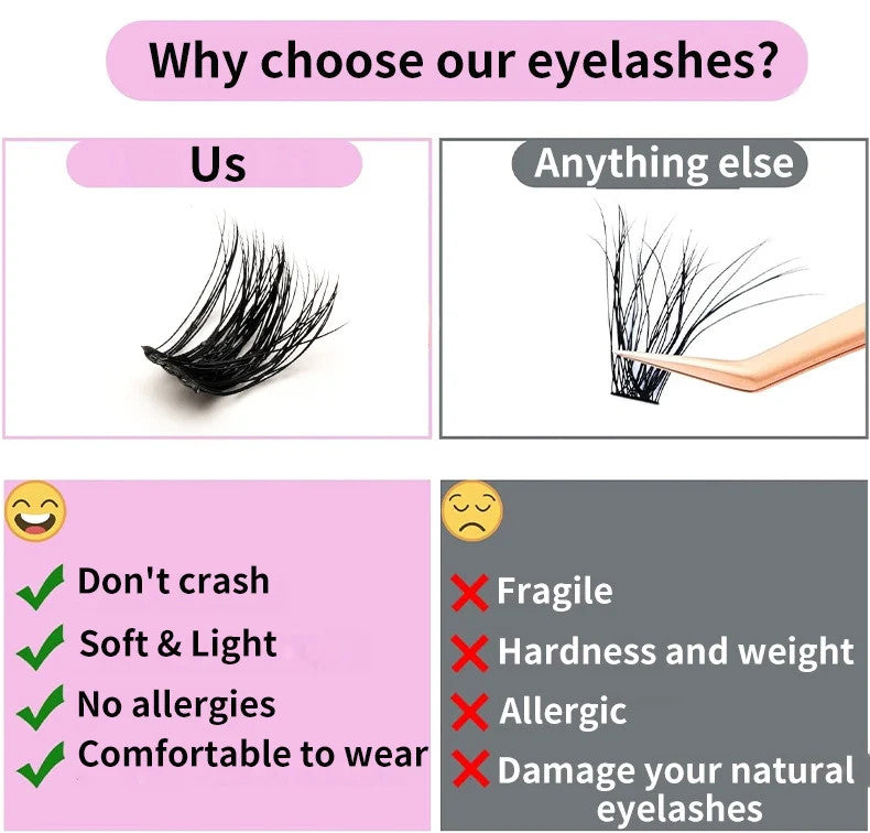 DIY Lash Extension Kit 280 Pcs D Curl Cluster Eyelashes with Multiple Styles