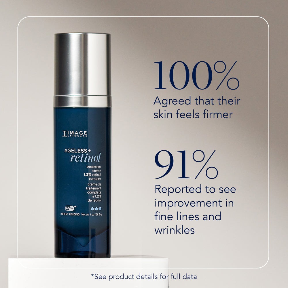 Retinol Treatment Creme 1.2% Complex Anti-Wrinkle 28.5g