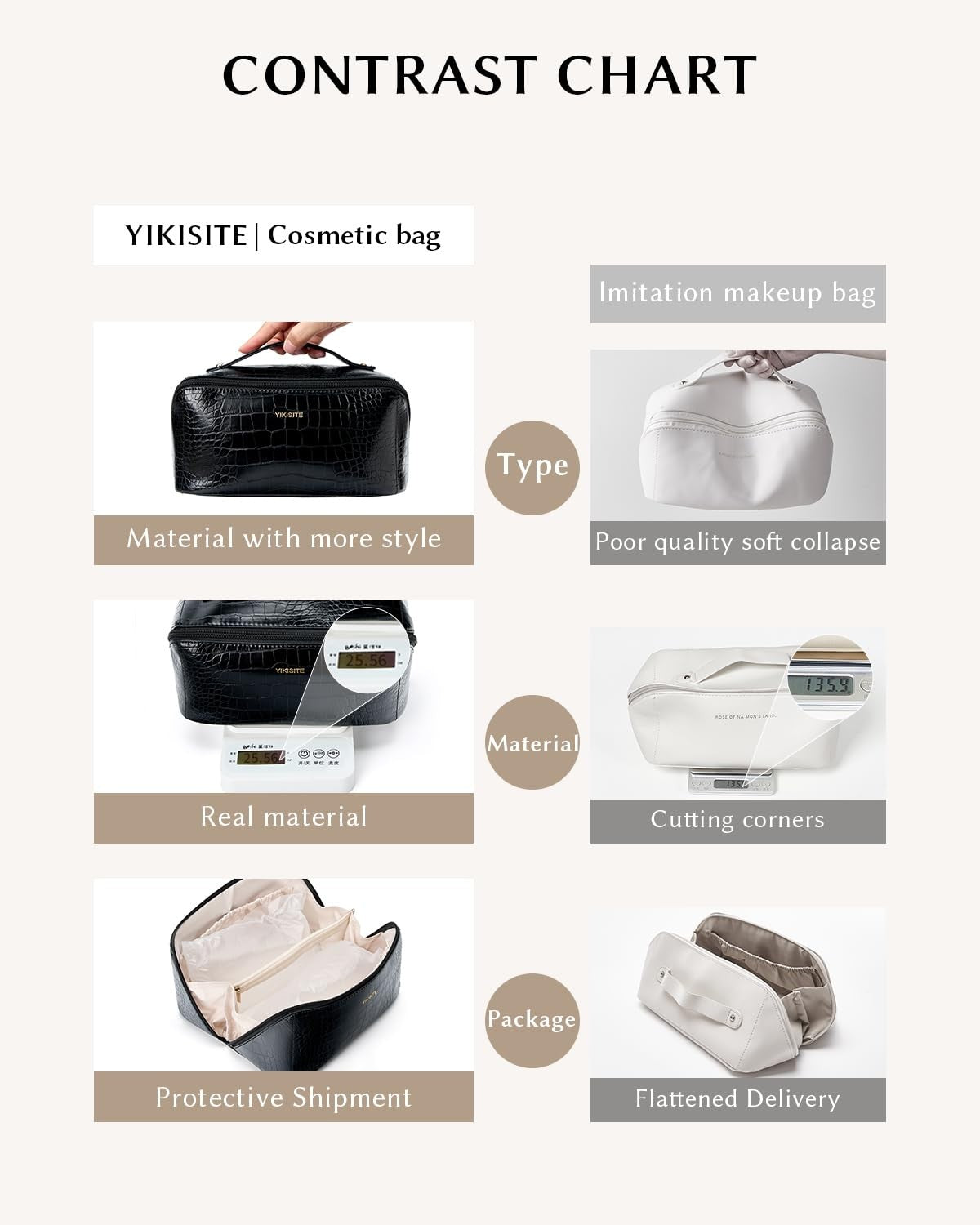 Waterproof Makeup & Toiletry Organizer Bag for Women - Travel & Daily Use