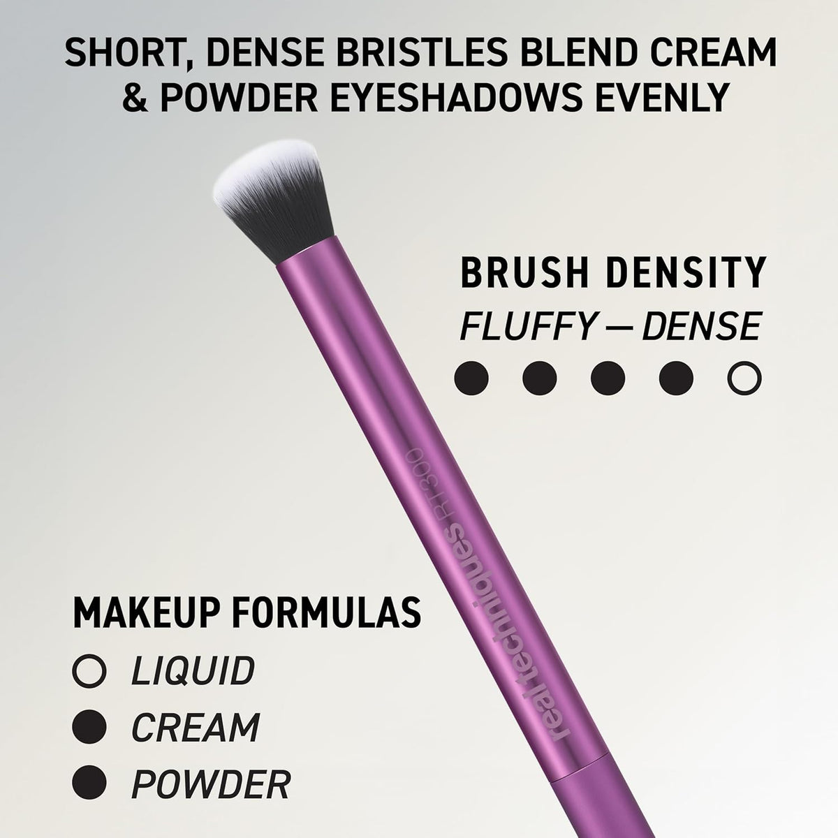 6 Piece Makeup Brush Set with Sponges - Face & Eye Tools