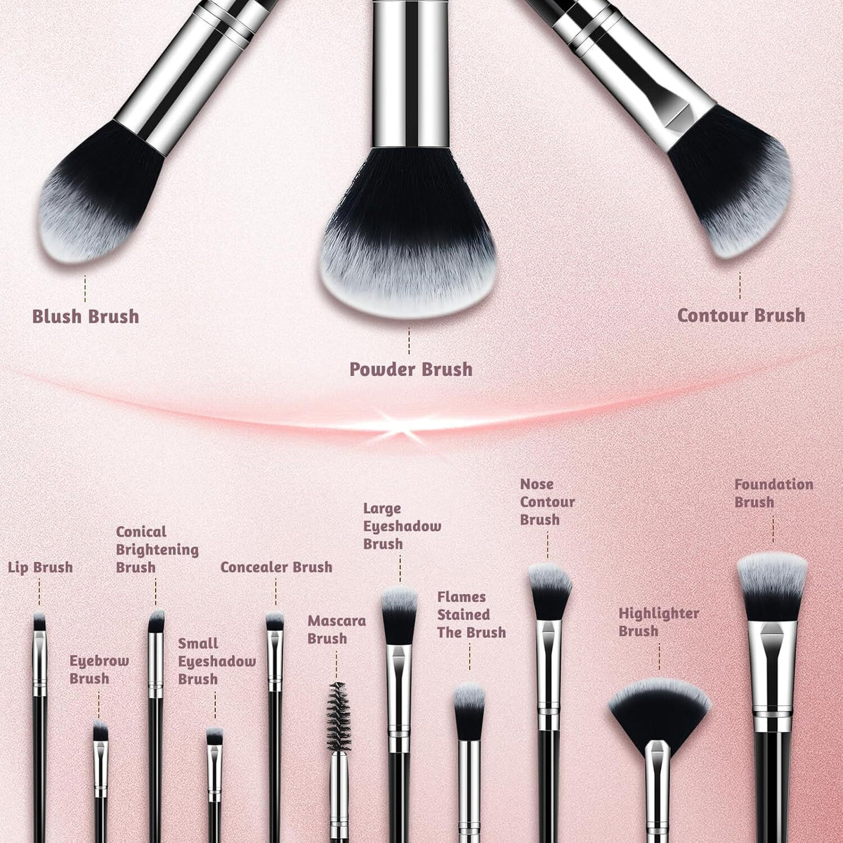 14-Piece Premium Synthetic Makeup Brush Set for Face & Eyes (Black)