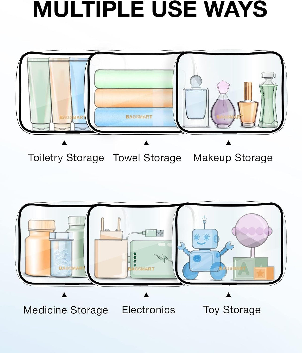 Water-Resistant Clear Toiletry Bag 2-Pack TSA Approved Travel Organizer