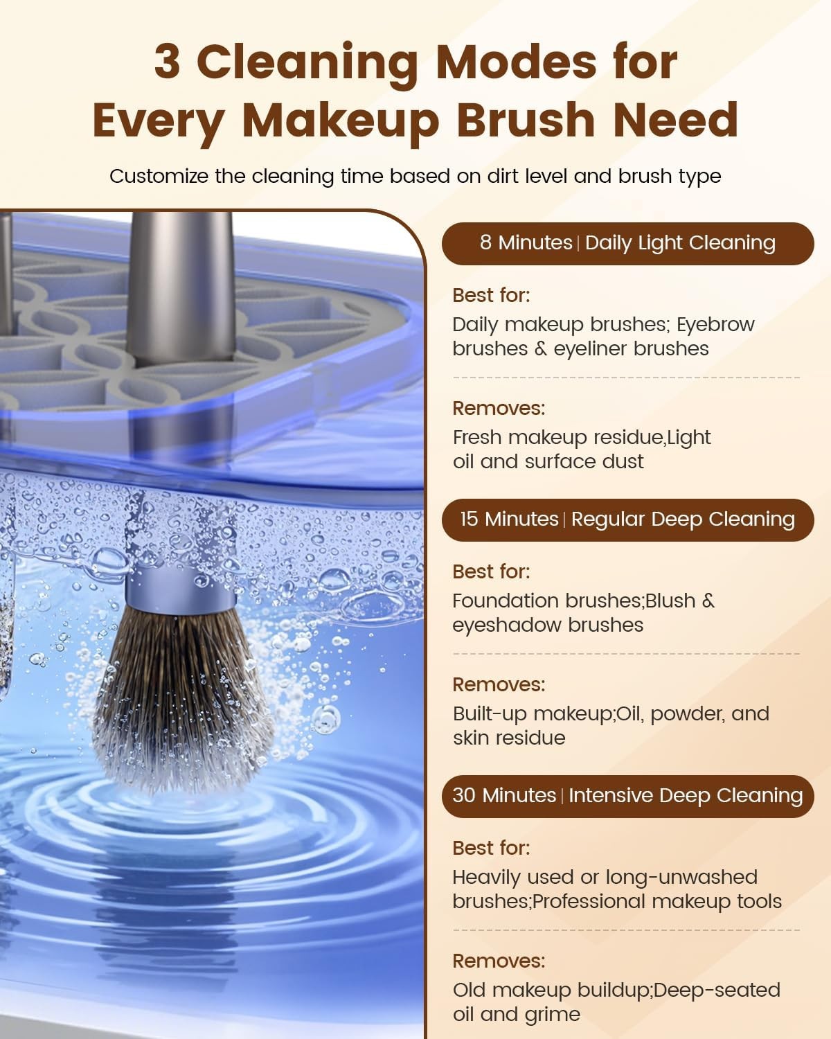 Ultrasonic Makeup Brush Cleaner Machine, 45KHz USB Rechargeable, 3 Timer Modes