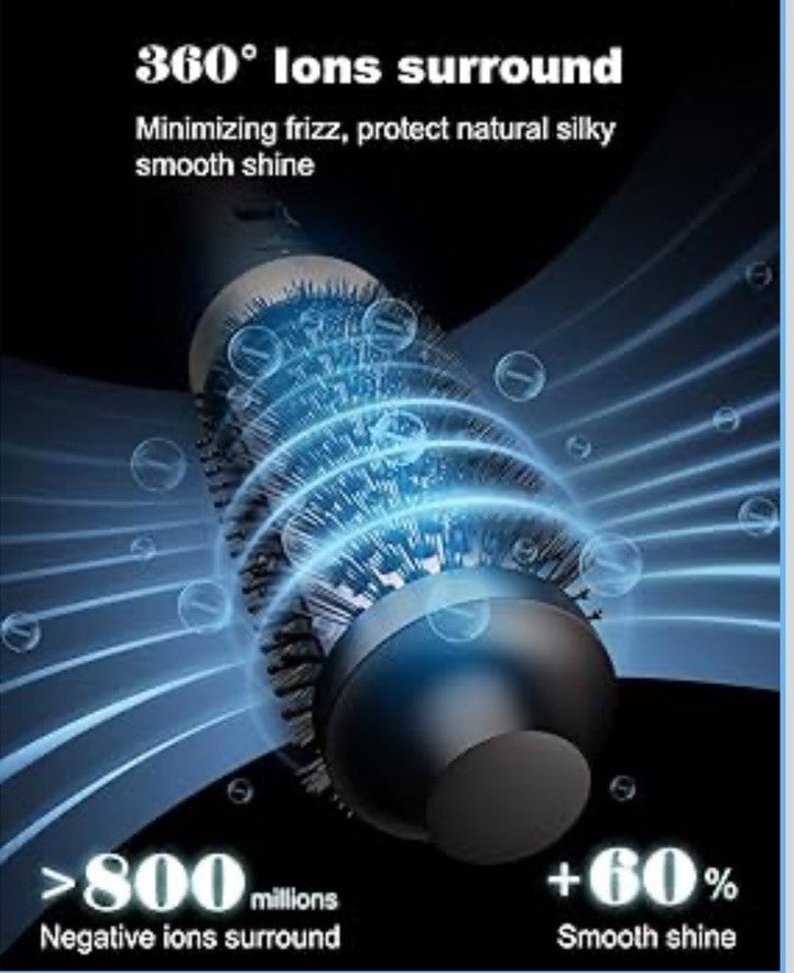 Ionic Thermal Round Hair Brush 1.5 Inch Volume Blowout Styling Tool