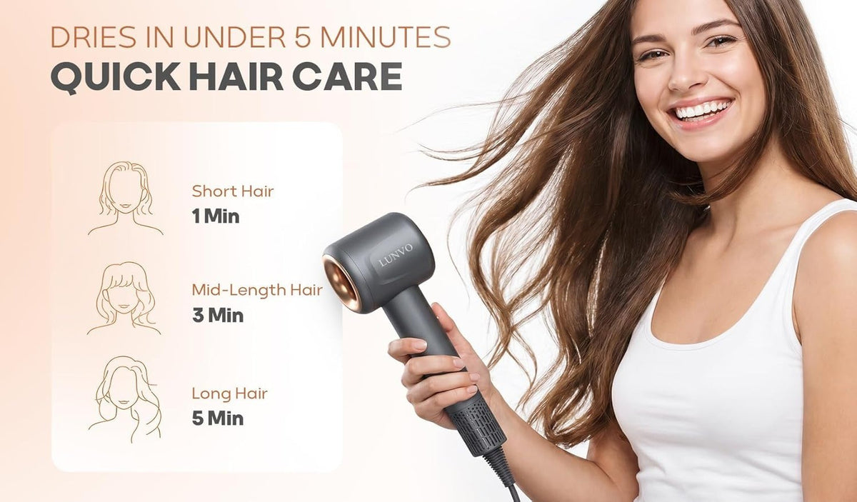 Ionic Hair Dryer 110000RPM High Speed Blow Dryer Lightweight Fast Drying - Gray