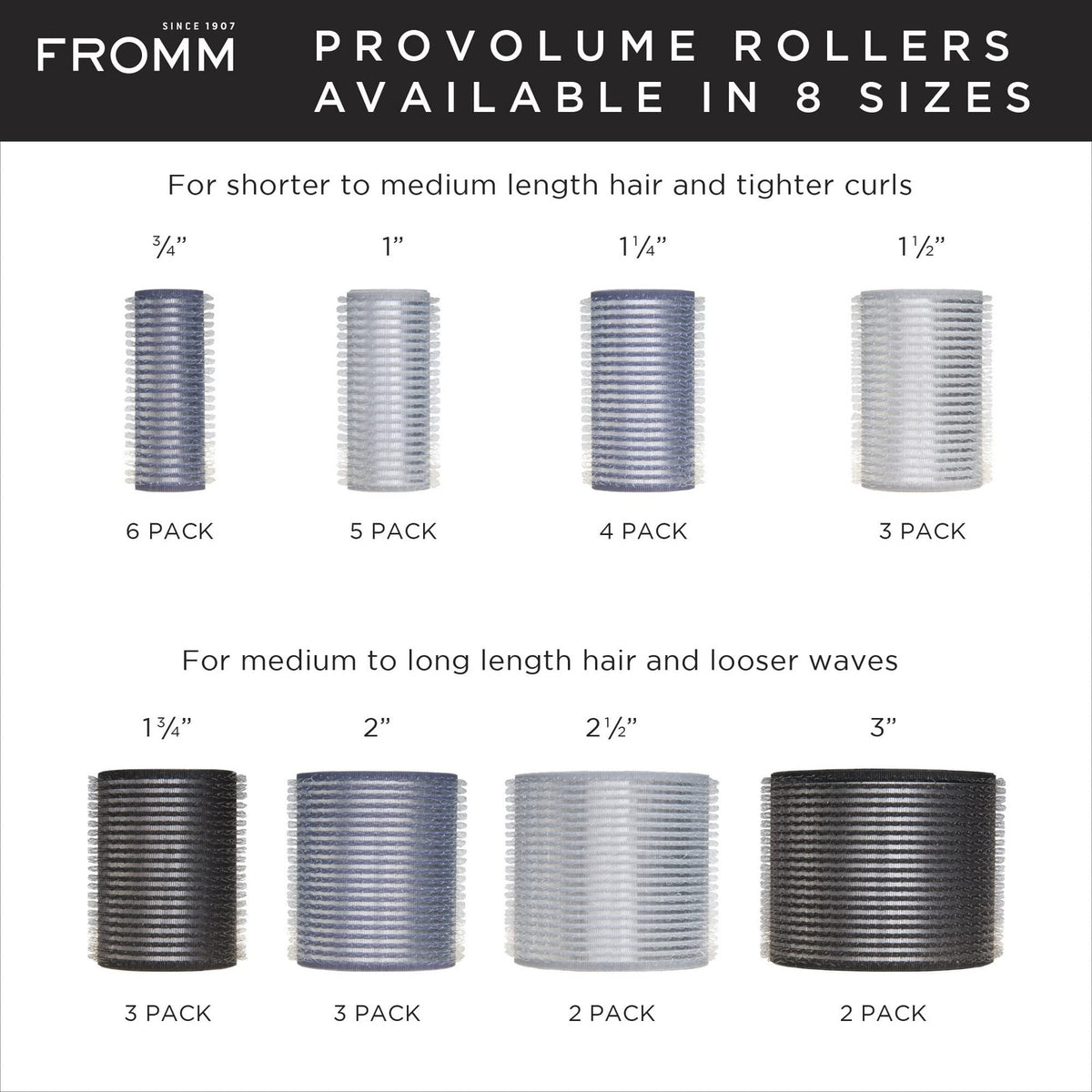 Fromm ProVolume 2