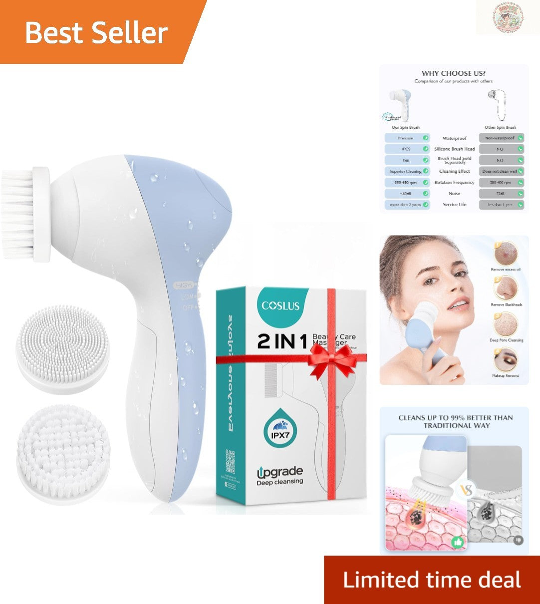 Electric Silicone Face Scrubber for Deep Cleansing & Exfoliation