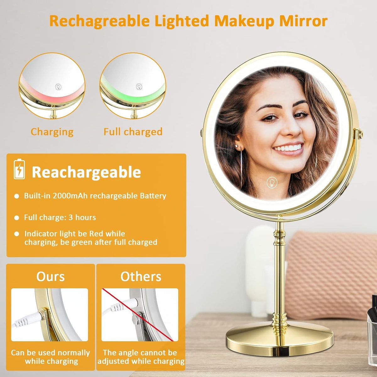 Rechargeable Lighted Makeup Mirror with 10X Magnification and 3 Lighting Modes - Gold