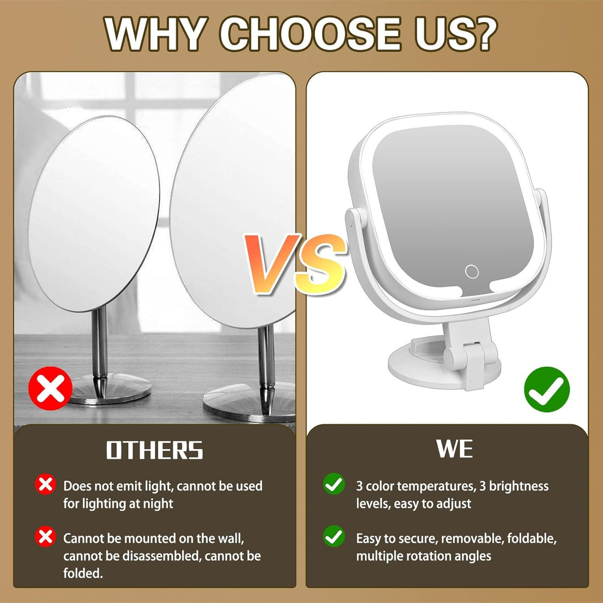 30X Magnifying Lighted Vanity Mirror - Square 360° Rotating, Rechargeable