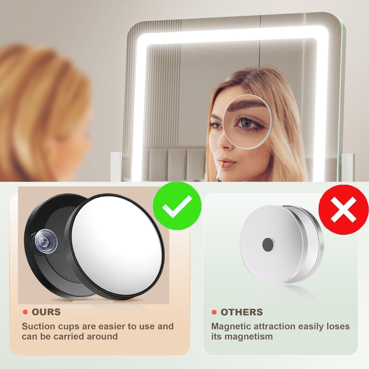 Lighted Vanity Mirror with 360° Rotation and Detachable 10X Magnifier