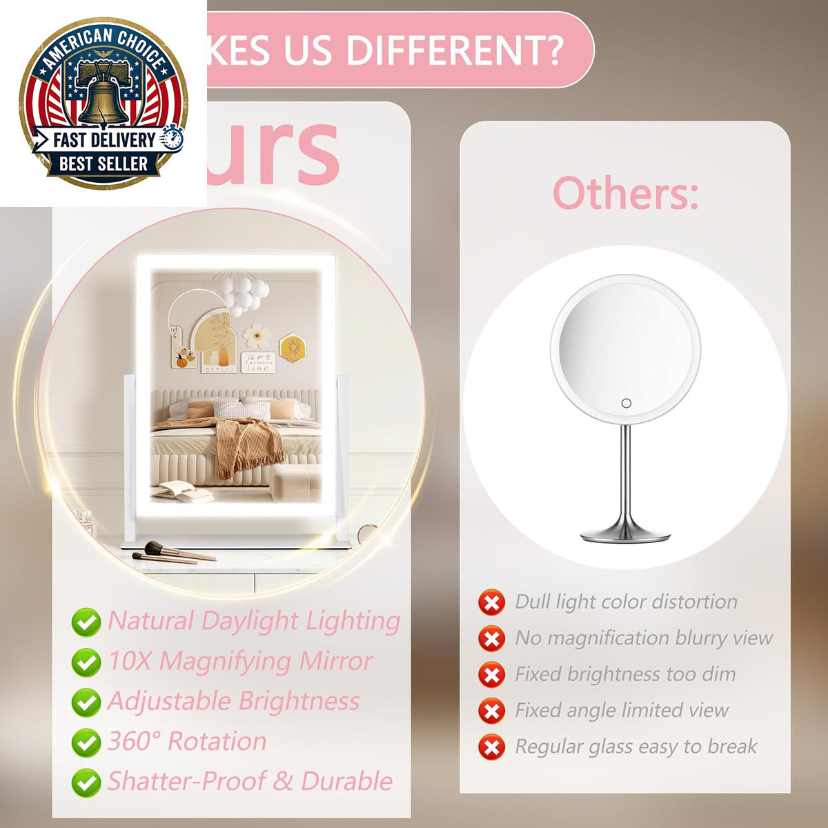 Lighted Vanity Mirror with 3 Color LED Lights, 16.7 x 13.2 Inch, 360° Rotation, Touch Control