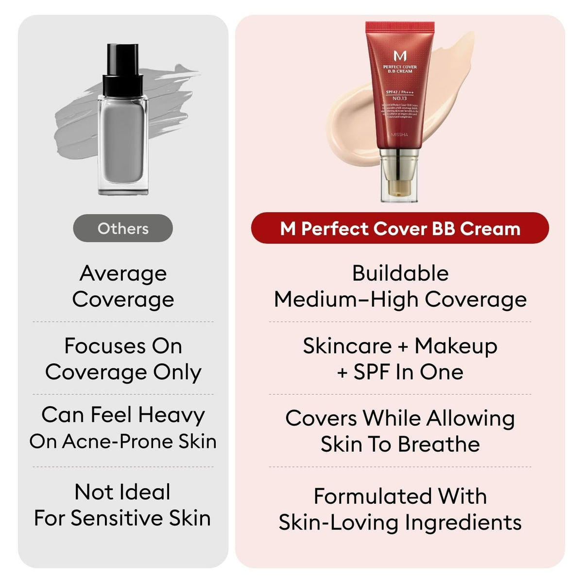 Moisturizing BB Cream No.21 Light Beige SPF 42 Full Coverage Makeup & Skincare