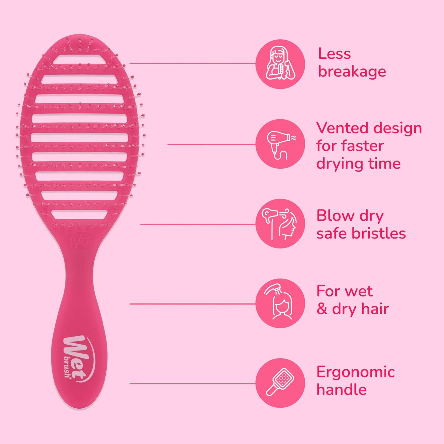 Wet Brush Speed Dry Hair Brush Vented Pink – Quick Dry & Heat Safe