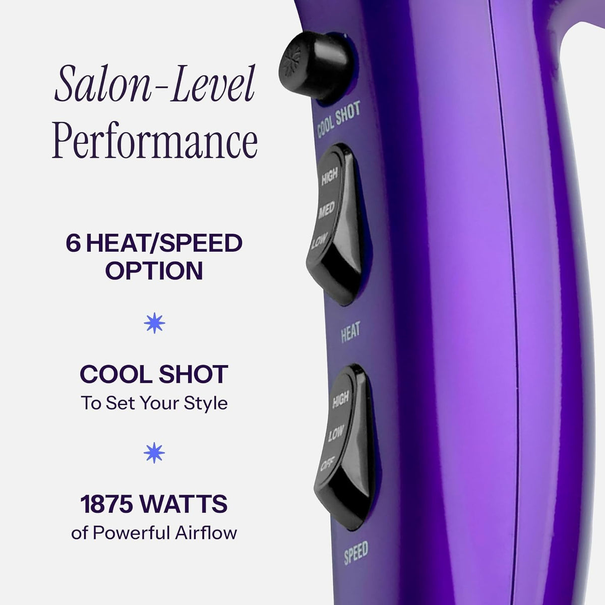 Ionic Hair Dryer 1875W Fast Dry Lightweight with 6 Heat Settings - Purple