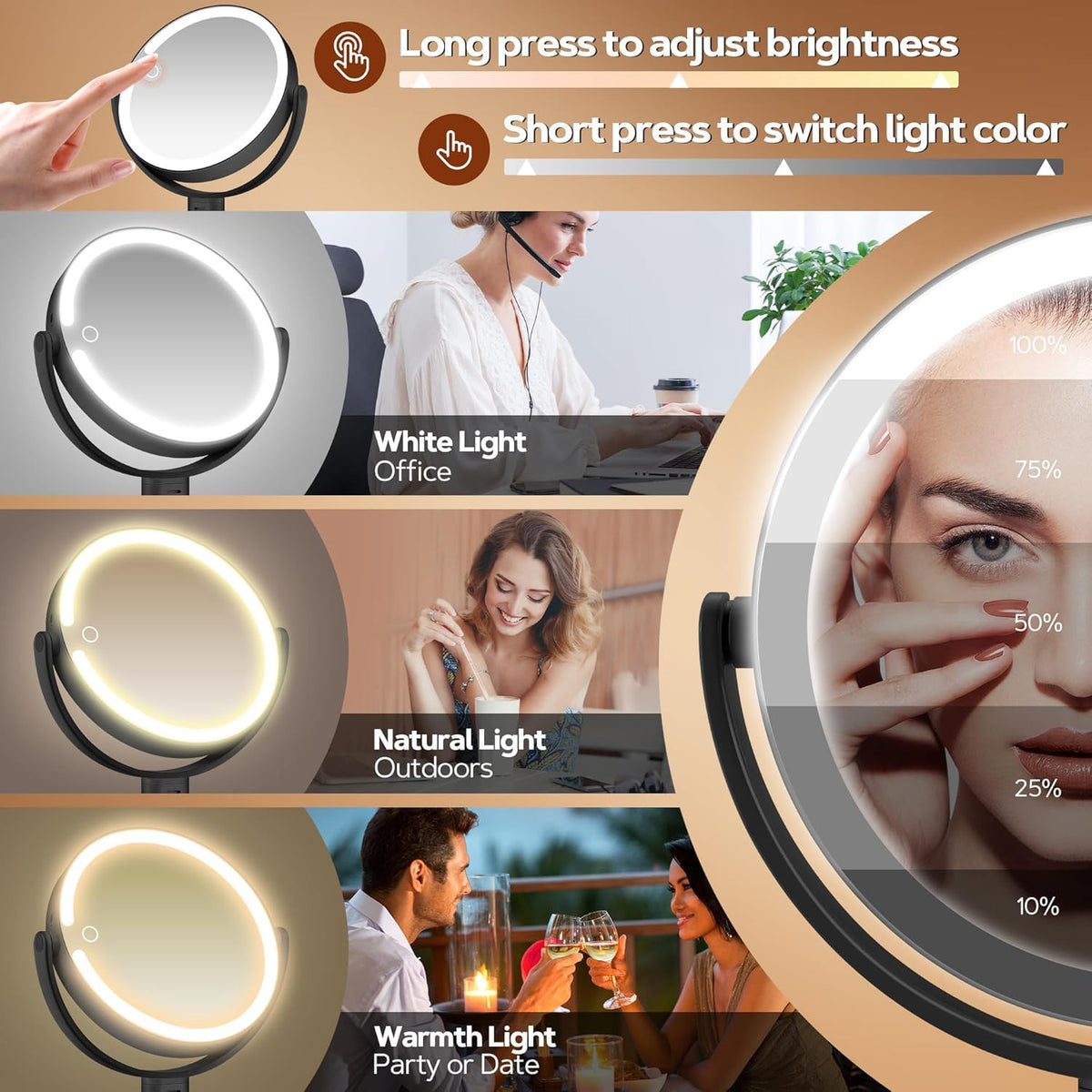 Lighted Magnifying Makeup Mirror with 30X Magnification and Adjustable Lighting