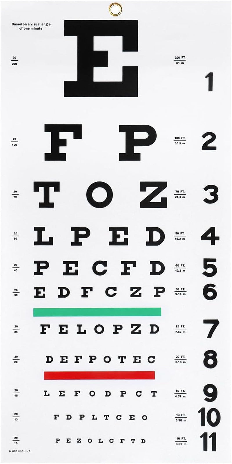 Snellen Eye Chart for Vision Testing - 20 Feet Wall Chart with Patching Kit