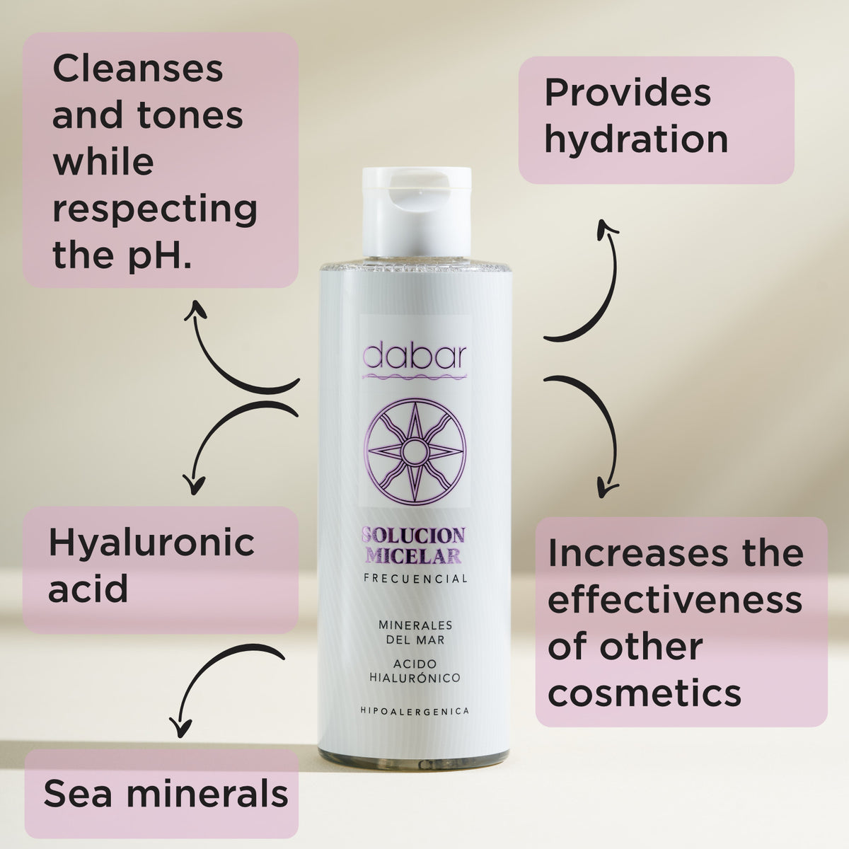Frequency Micellar Solution with Sea Mineral & Vegetable Hyaluronic Acid - Ormus