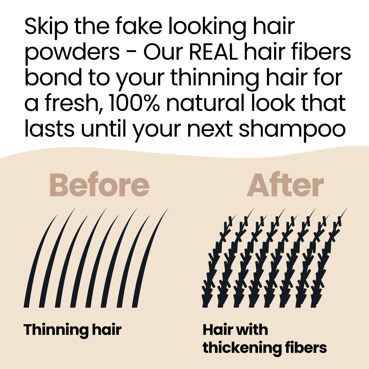 Hair Building Fibers for Thinning Hair & Bald Spots, 18g