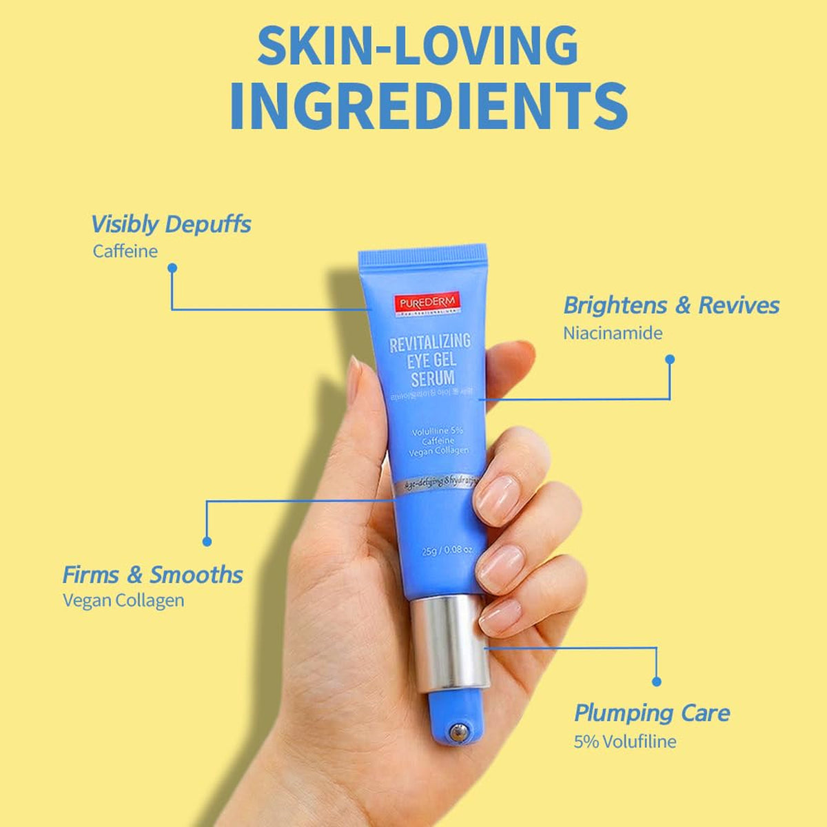 Revitalizing Eye Gel with Caffeine & Cooling Roller – Reduces Puffiness & Dark Circles