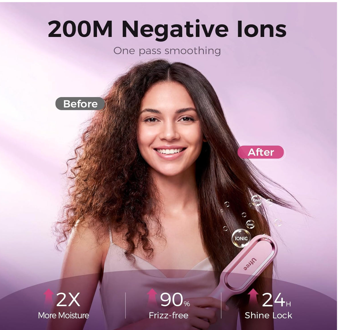 Negative Ions Hair Straightener Brush with LED Display, 9 Heat Settings Dual Voltage