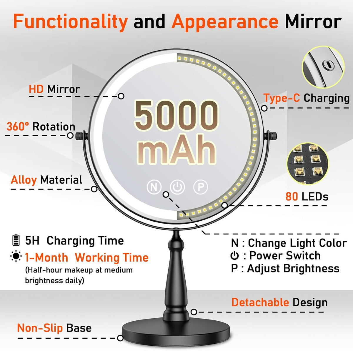 Lighted Makeup Mirror with 20X Magnification and Adjustable Brightness