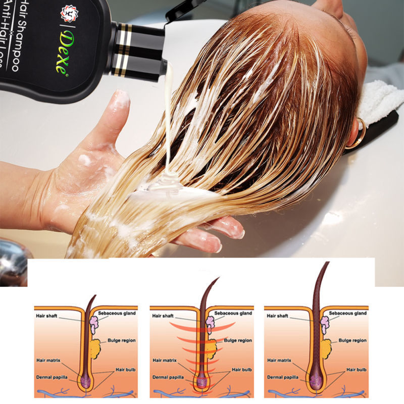Anti-Hair Loss Shampoo for Men & Women - 200ml