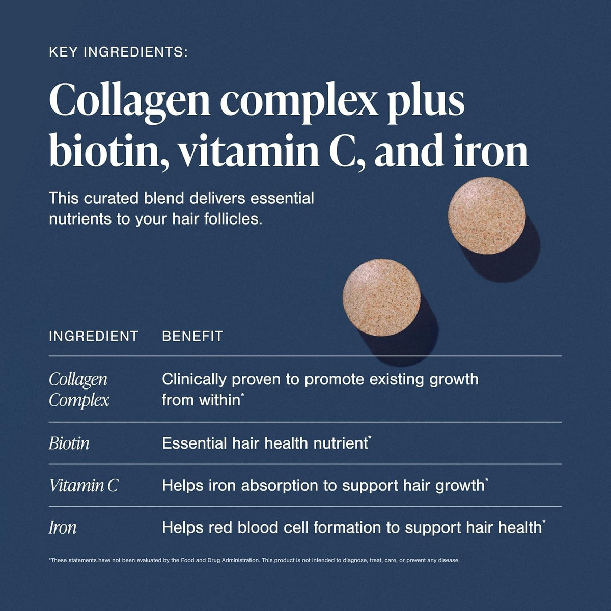 Clinically Backed Hair Growth for Women - 60 Lemon Flavor Tablets,