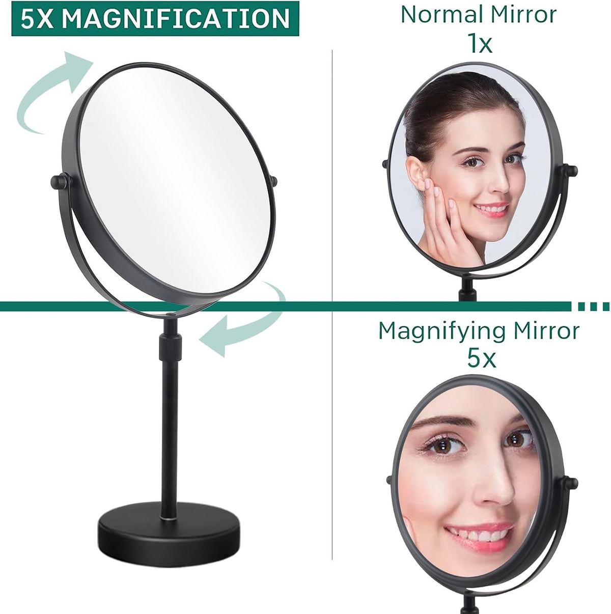 8 Inch 5X Magnified Tabletop Makeup Mirror - Adjustable Height