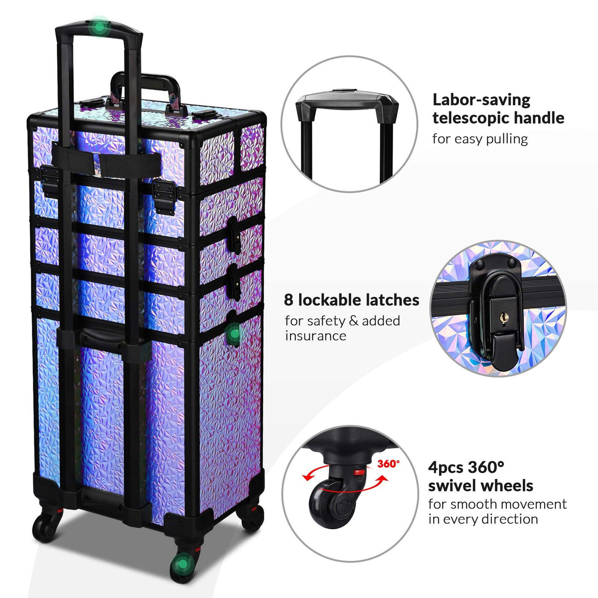 4-in-1 Rolling Makeup Train Case - Purple Mermaid Cosmetic Organizer
