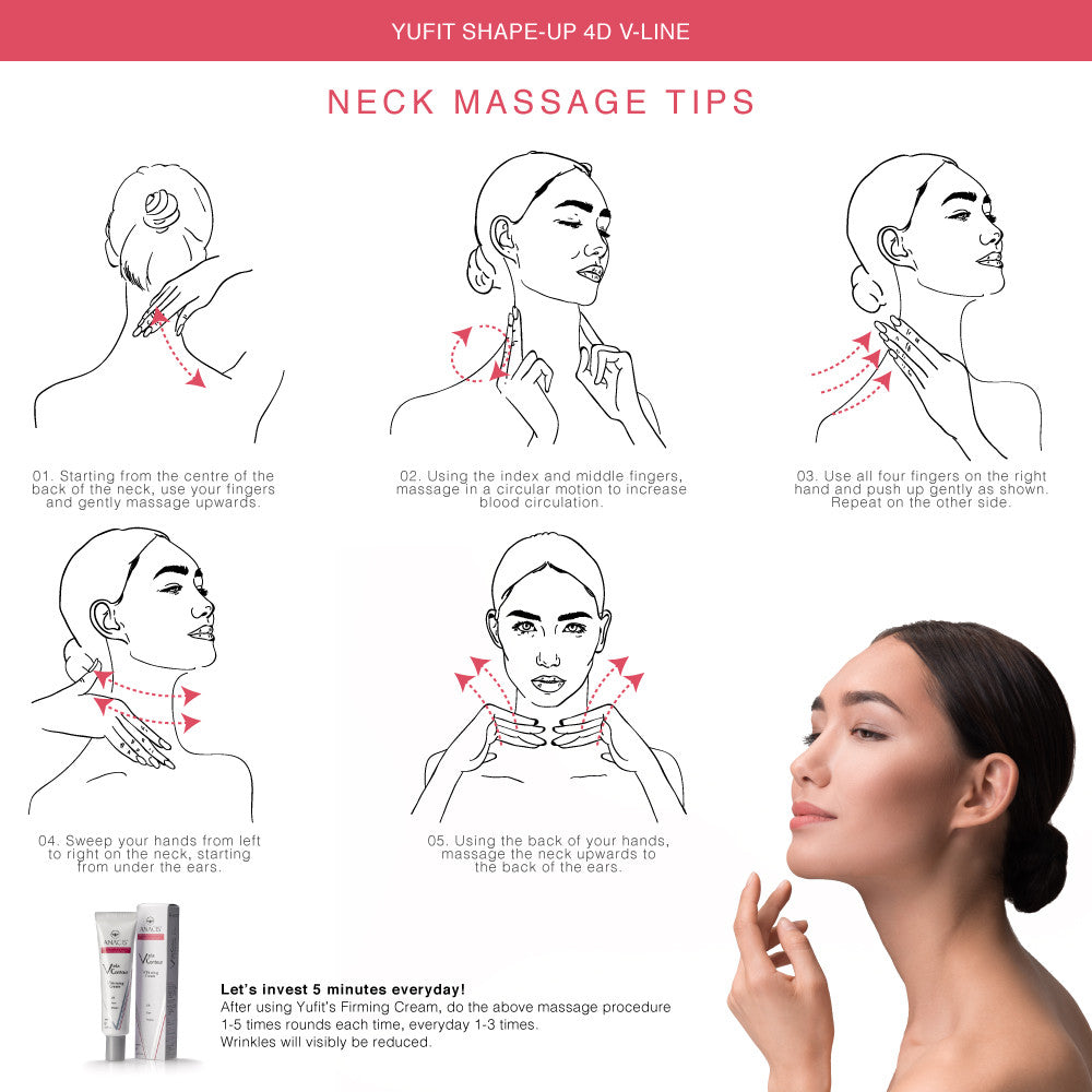 Anti-Wrinkle Face Shape Lift Mask & Chin Reducer Belt Set for Slimming & Contouring