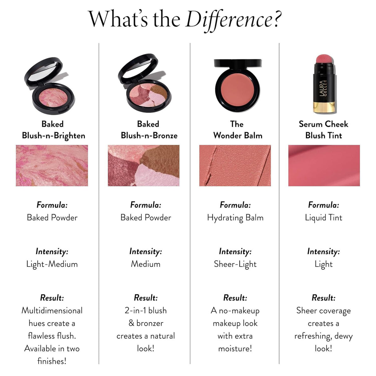 Hydrating Tinted Balm for Lips and Cheeks - Weightless Complexion Enhancer