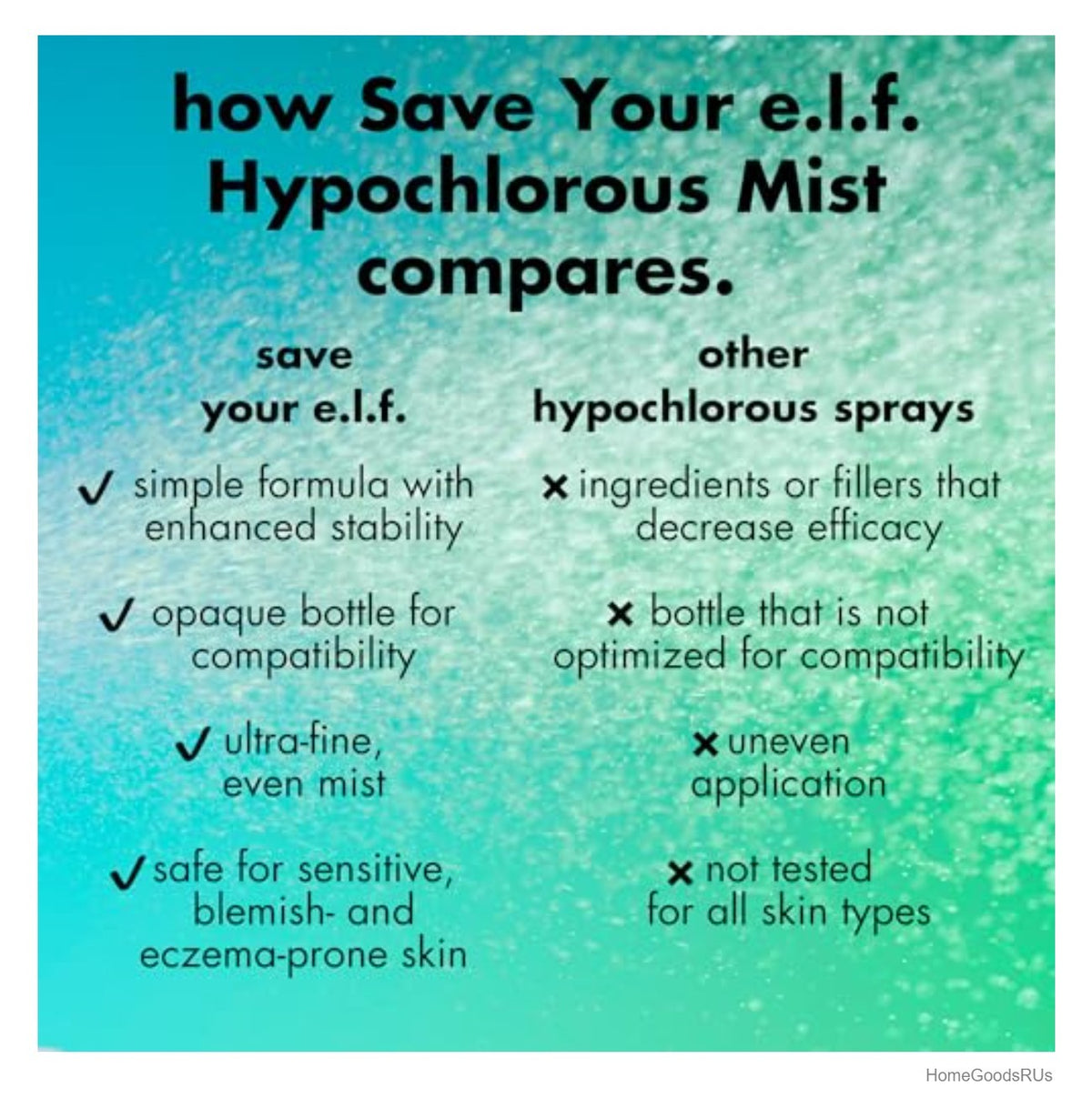 Hypochlorous Face Mist 3.38 oz Calm Redness Blemish-Prone Sensitive Skin