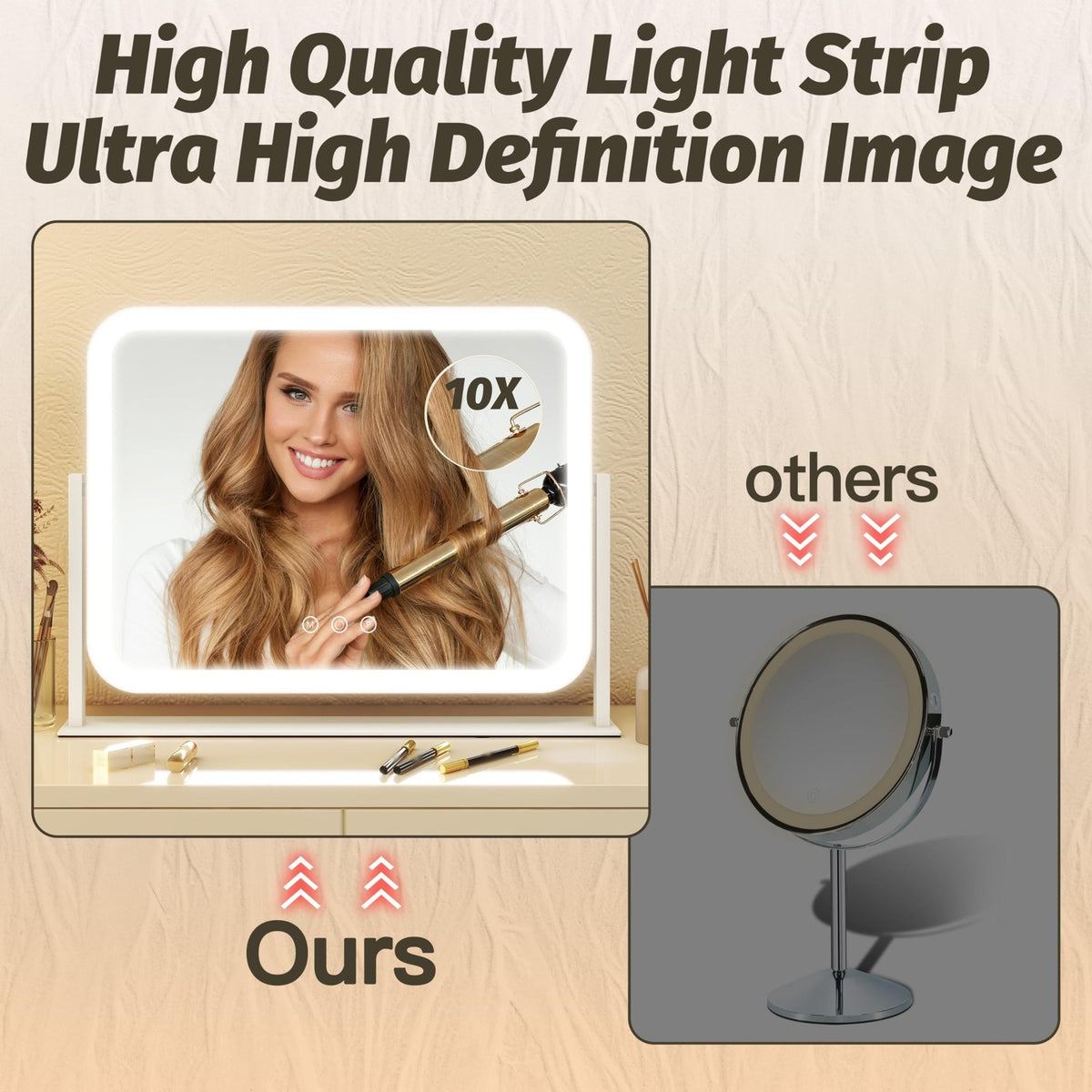 FENNIO Vanity Mirror with Lights 17x13 inch Touch Screen Dimmable Makeup Mirror