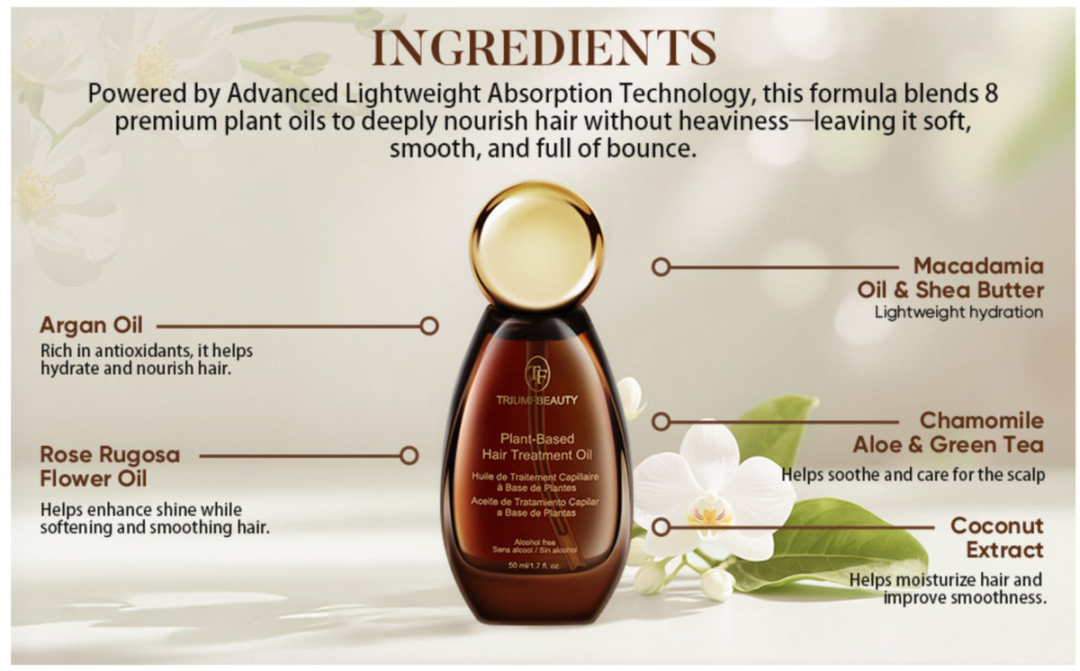 Lightweight Hair Treatment Oil with Botanical Oils - Anti-Frizz & Heat Protectant, 50ml