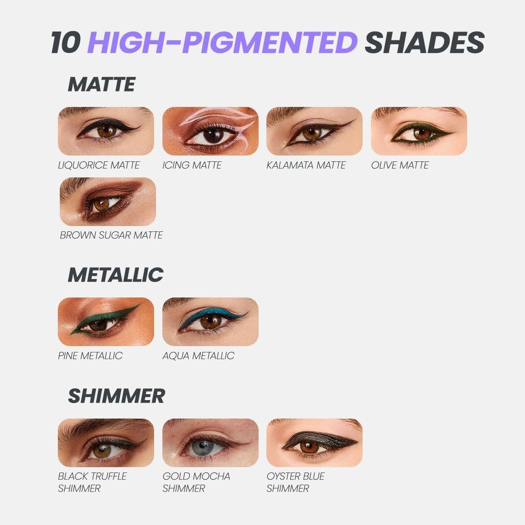 Longwear Waterproof Eyeliner Pencil - Smudge Proof Deep Black