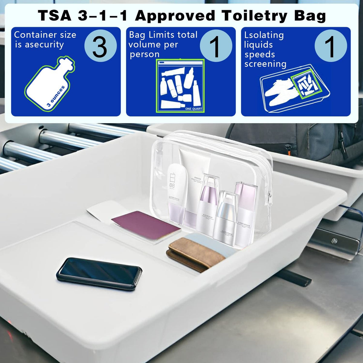 Clear Cosmetic Bag Set 4 Pcs Waterproof Travel Toiletry Organizer