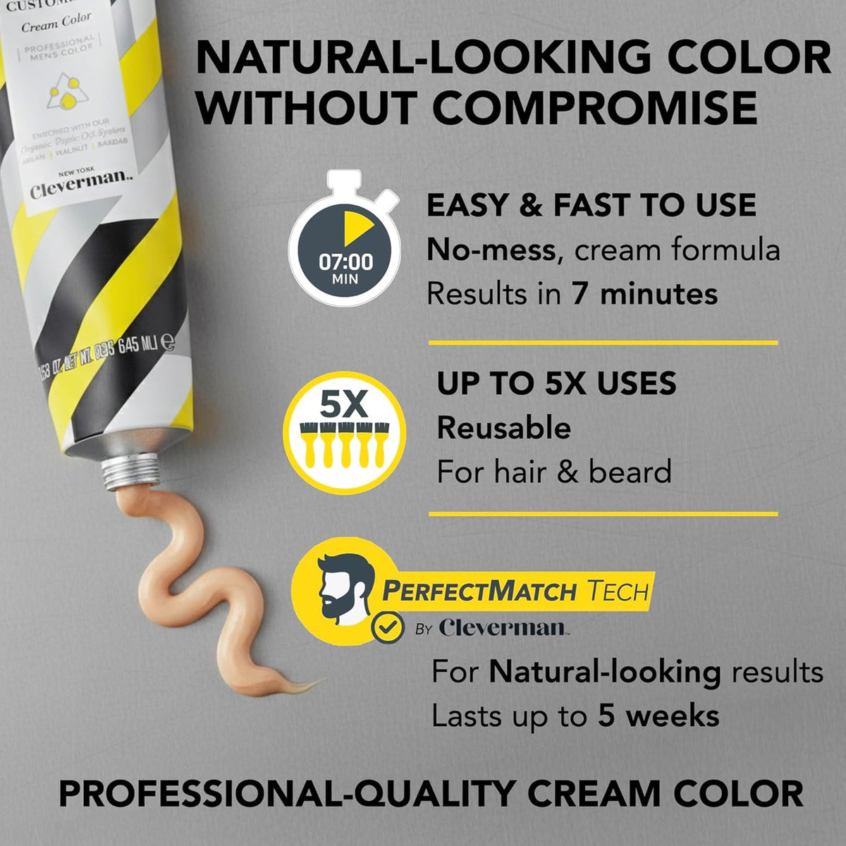 Hair and Beard Dye for Men, Medium Blond 8.01