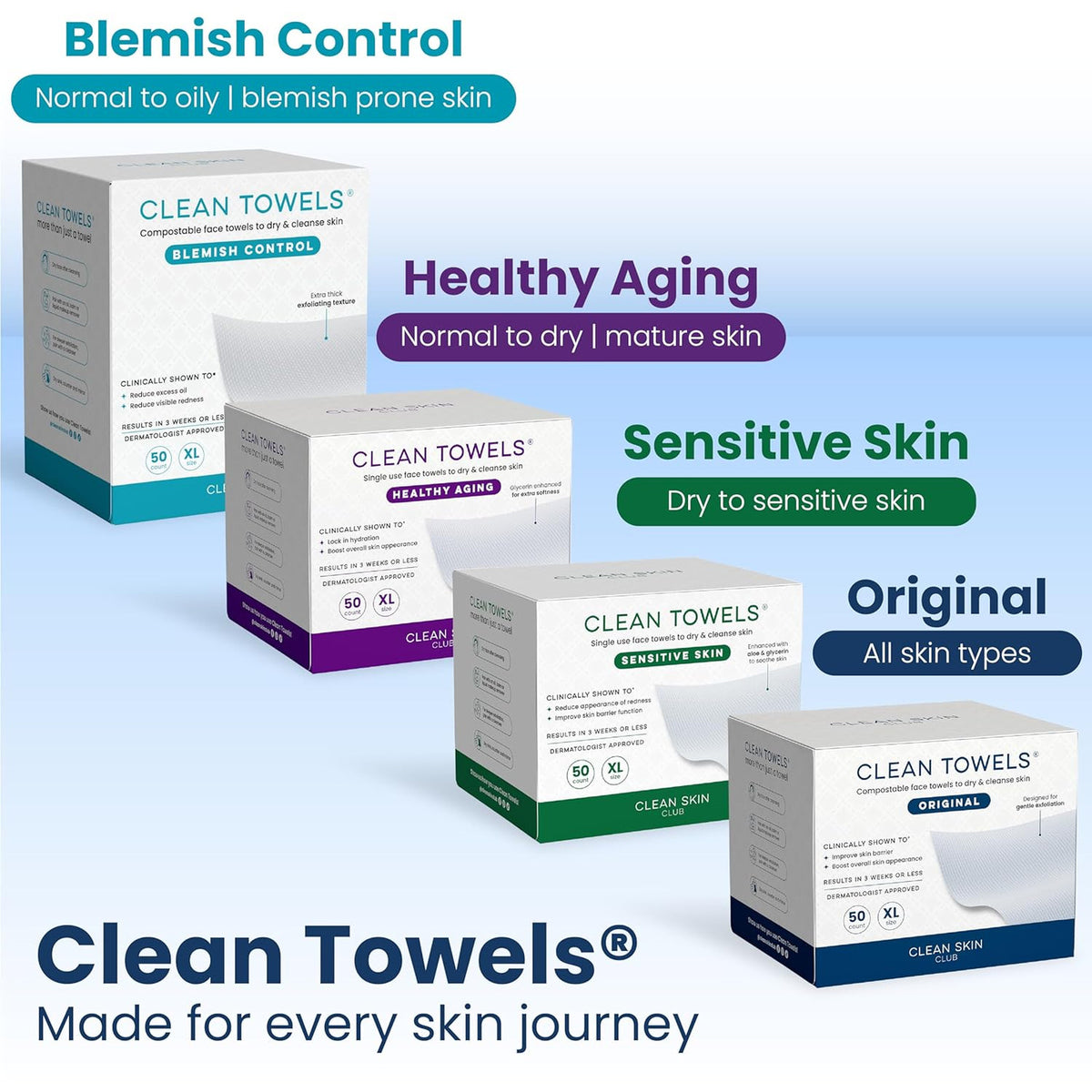 Disposable Face Towels Biobased Makeup Remover Wipes for Sensitive Skin