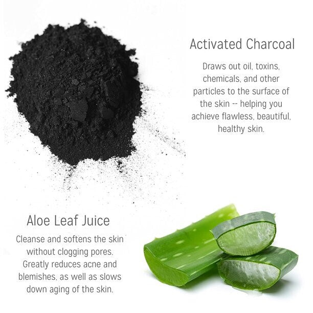 Charcoal Face Mask with Dead Sea Minerals, 8.45 Oz