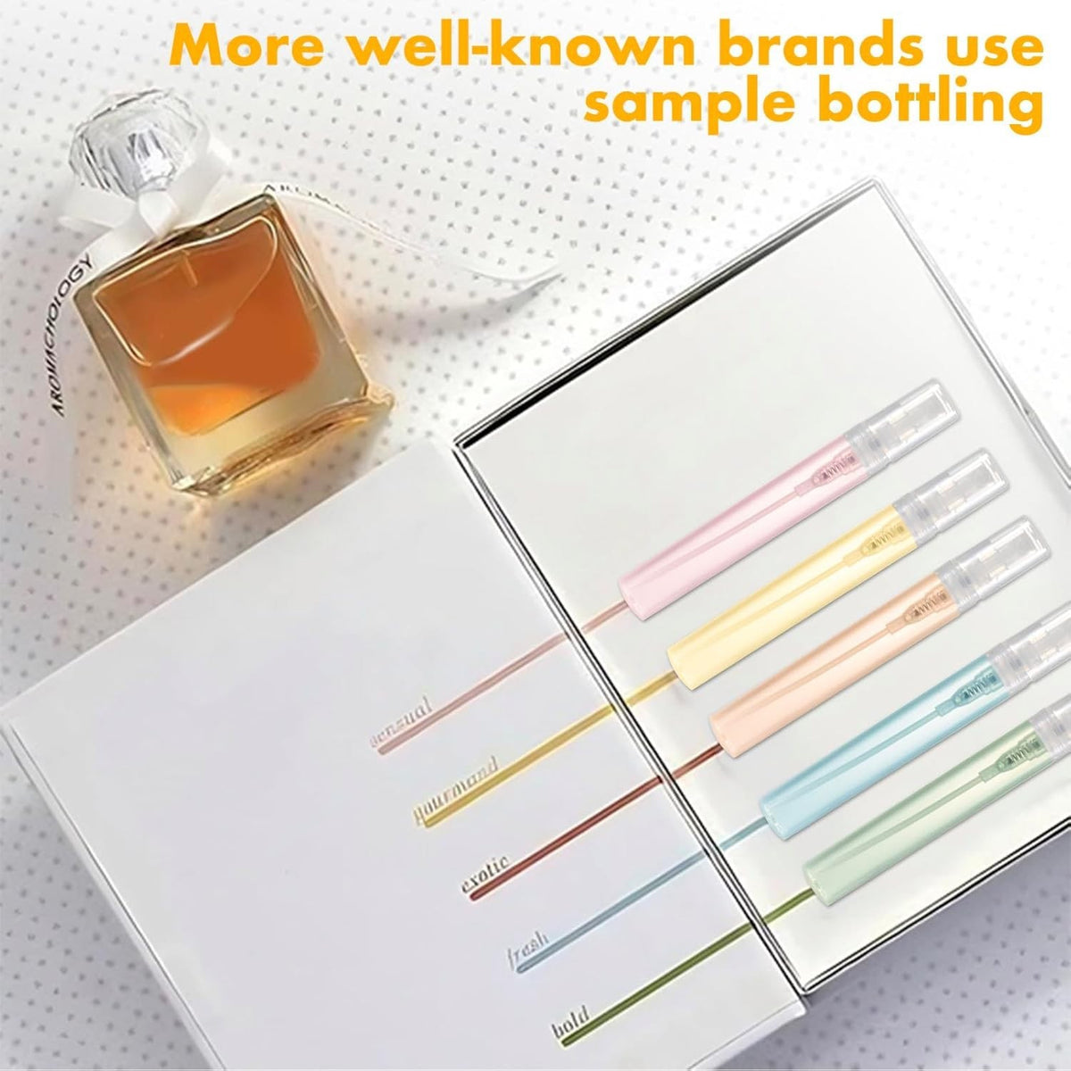 Mini Refillable Spray Bottles Set - 10 Pack, 5ml Fine Mist Travel Containers