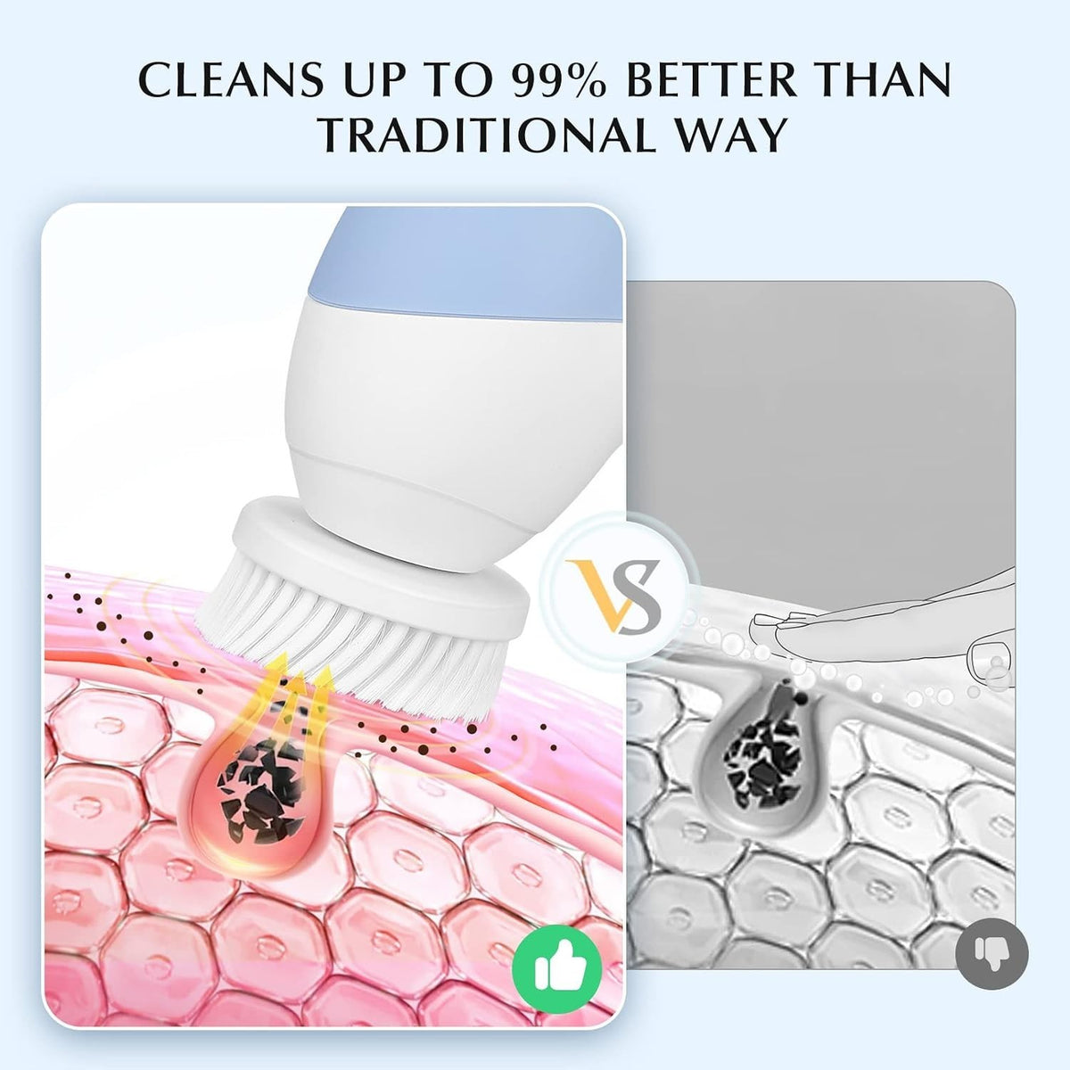 Waterproof Electric Facial Cleansing Brush with Dual Heads – Spa-Quality Skin Care