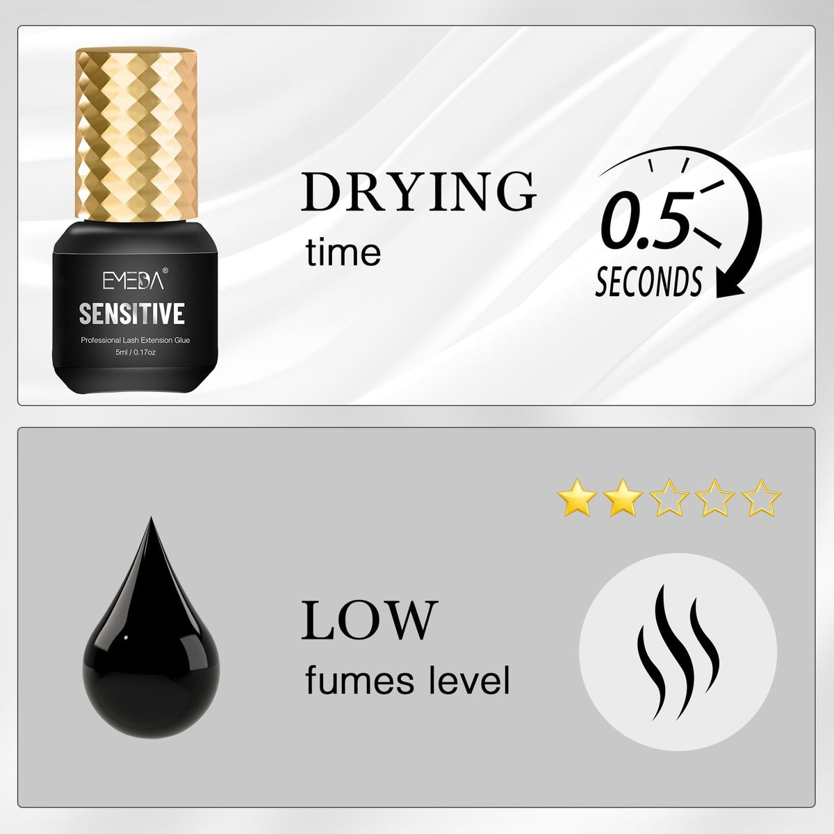 Sensitive Lash Extension Glue - Fast Drying Black Eyelash Adhesive, 0.5s