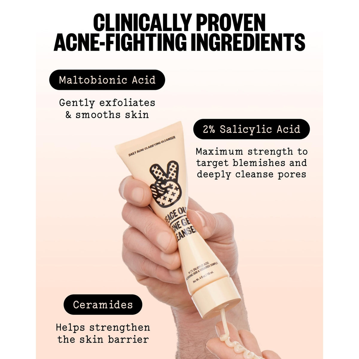 Acne Gel Cleanser with Salicylic Acid for Breakouts and Blemishes - Gentle Daily Face & Body Wash