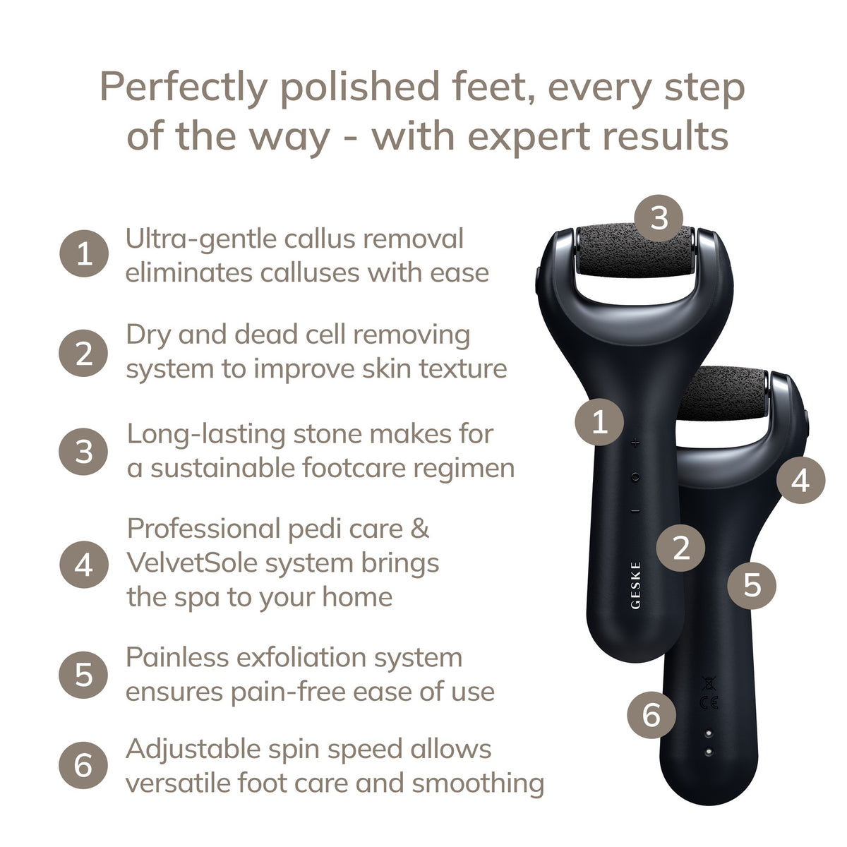 Electric Foot Smoothing Roller 7-in-1 Callus Remover Callus Remover Black