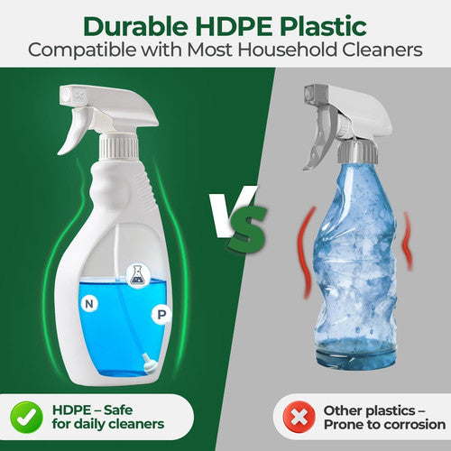16 oz Plastic Spray Bottles for Cleaning & Gardening - 2 Pack