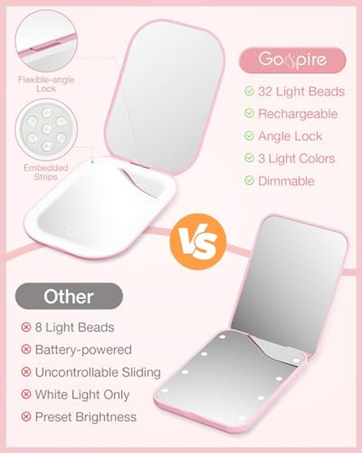 Lighted Travel Makeup Mirror - Compact Dimmable Magnifying with USB Pink