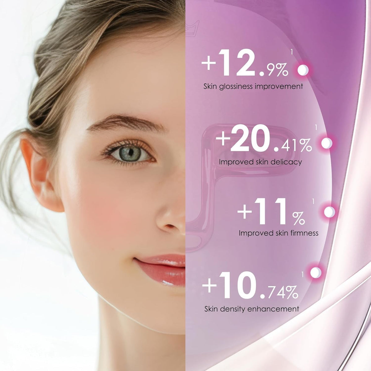 Red Light Therapy Face Mask with 7 Light Colors for Skin Rejuvenation