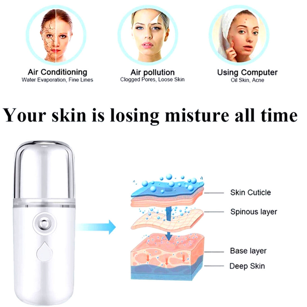Portable Nano Facial Steamer Mister 30ml USB Rechargeable Humidifier
