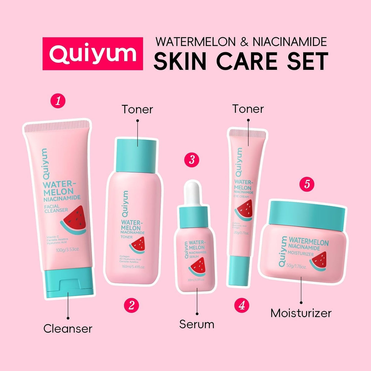 Watermelon & Niacinamide Skincare Set for Radiant, Glowing Skin - 5-Piece Kit