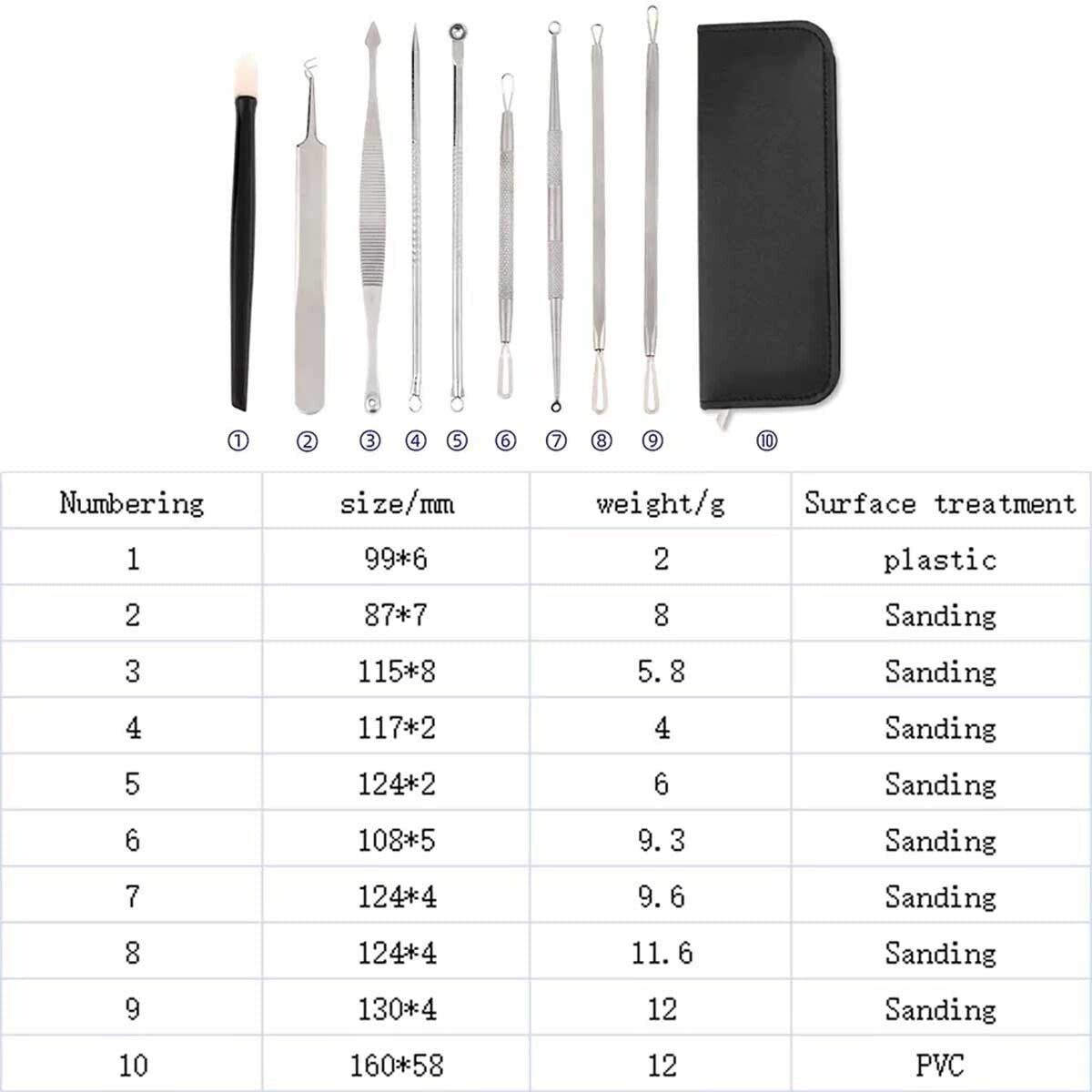 Blackhead & Pimple Remover Kit - 10 Stainless Steel Comedone Extractors